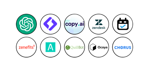 WEB DEVELOPMENT mastery